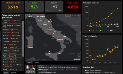 Coronavirus: da oggi online la mappa dei contagi in Italia