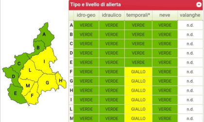 Allerta gialla in parte del Piemonte, anche nell'Alessandrino