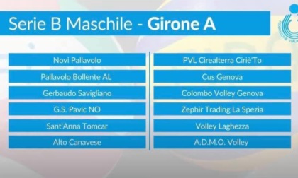 Pallavolo, Novi e Bollente nel girone A di Serie B maschile