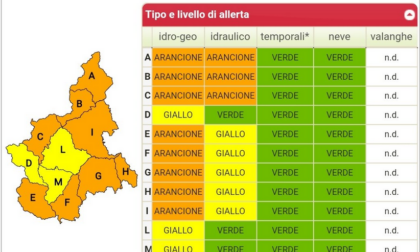 Meteo: oggi allerta arancione in gran parte del Piemonte