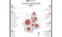 Piemonte: ecco il piano per vaccino Covid, campagna al via dal 21 gennaio