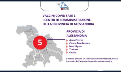 Campagna vaccinale Covid, in ogni ospedale ASL AL un centro di somministrazione