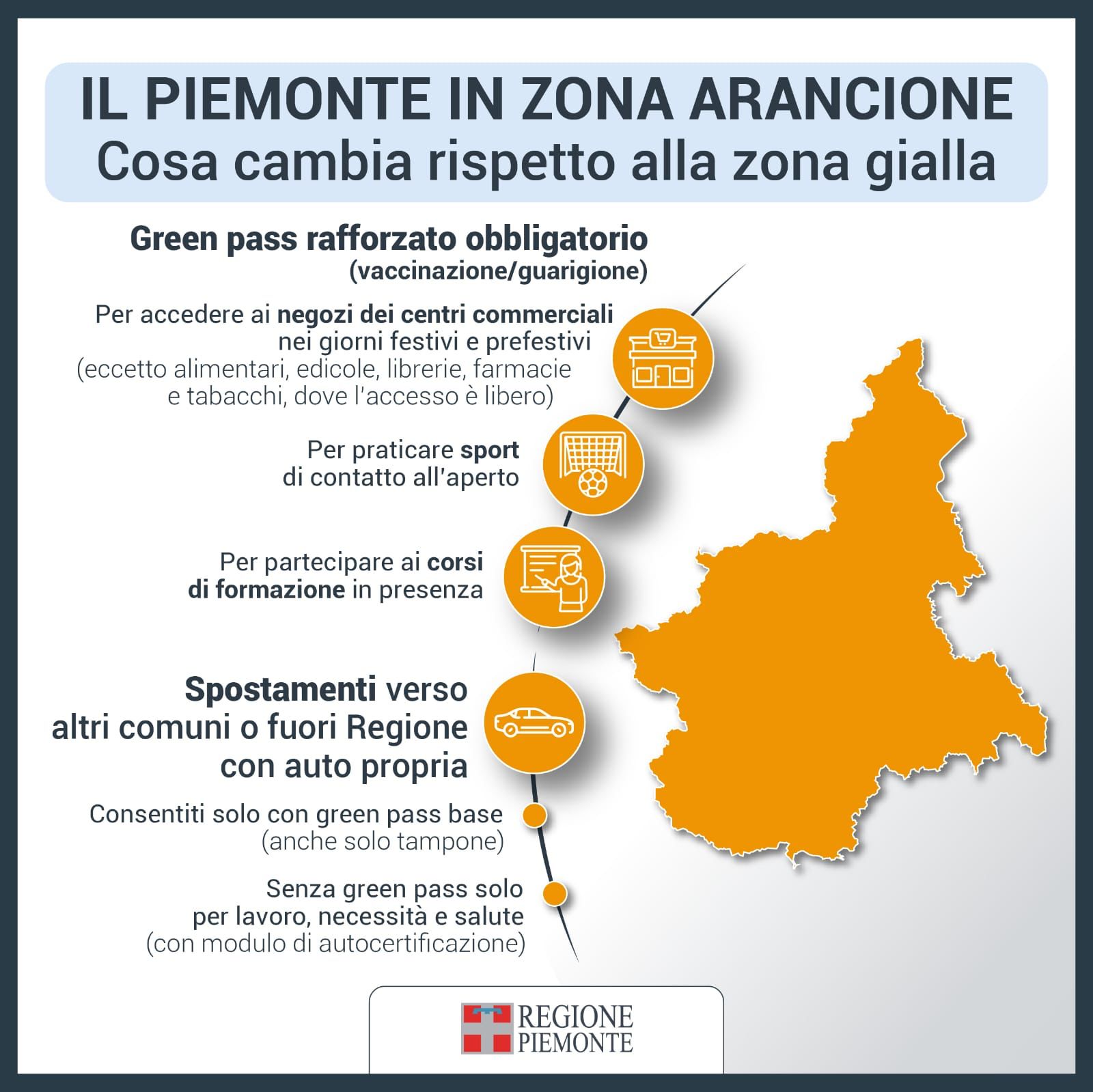 Il Piemonte passa in zona arancione