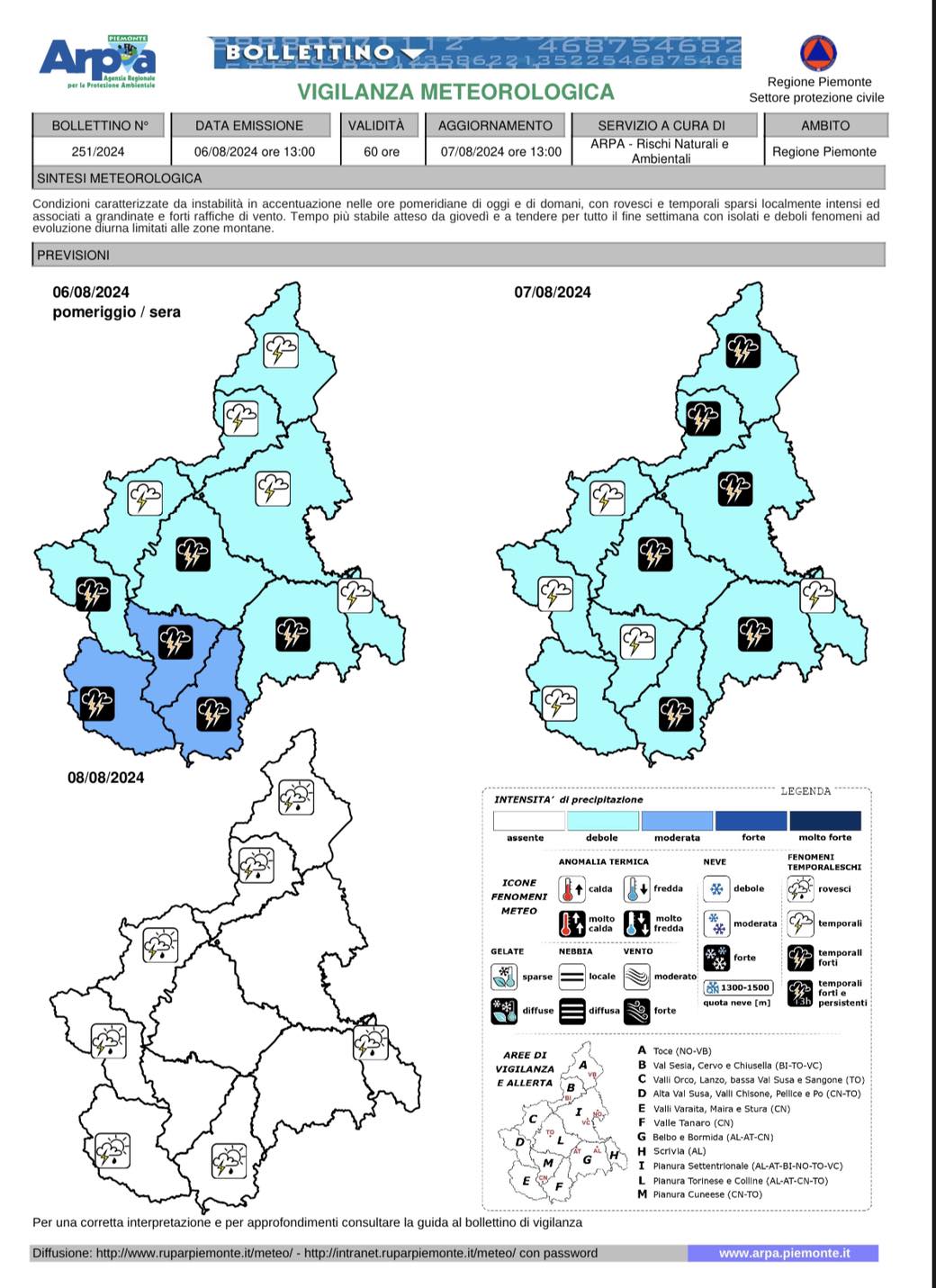 Arpa Piemonte