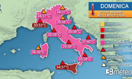 Nella settimana di Ferragosto escalation del caldo africano anche al Nord